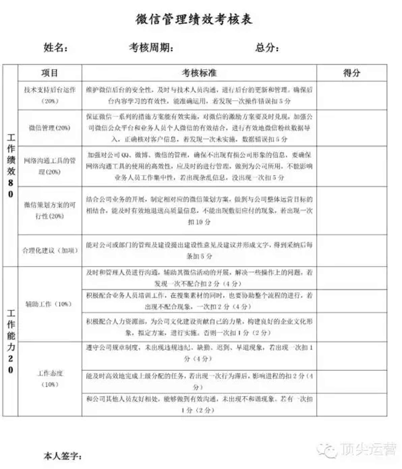 构建卓越服务体验：客户满意度调查系统助力企业成长