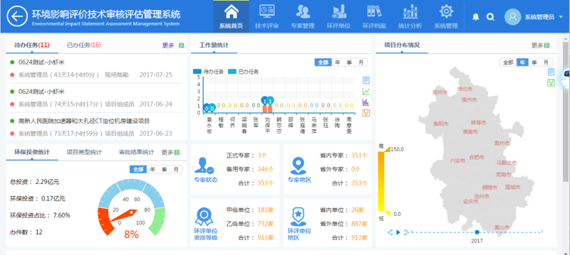 服务评价管理系统
