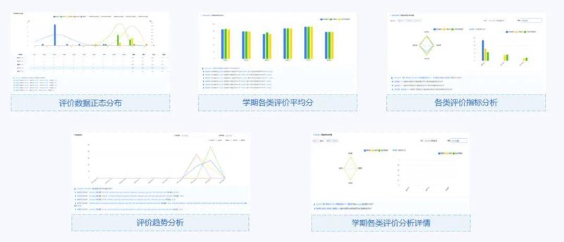 客户评价管理系统：企业经营的高效工具
